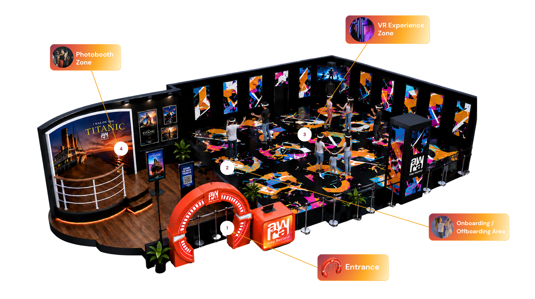 Illustrative Awra floor plan showing the entrance, photo booth zone, VR experience zone, and onboarding and offboarding area